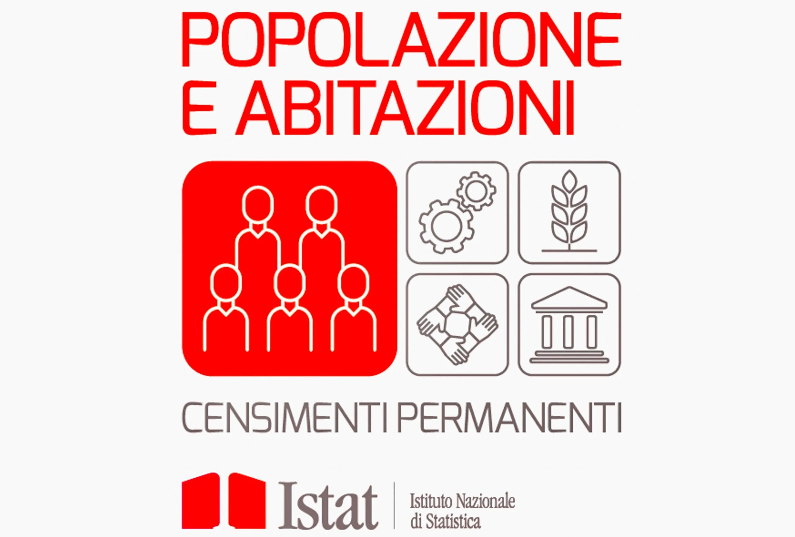 Censimento permanente della popolazione e delle abitazioni 2025